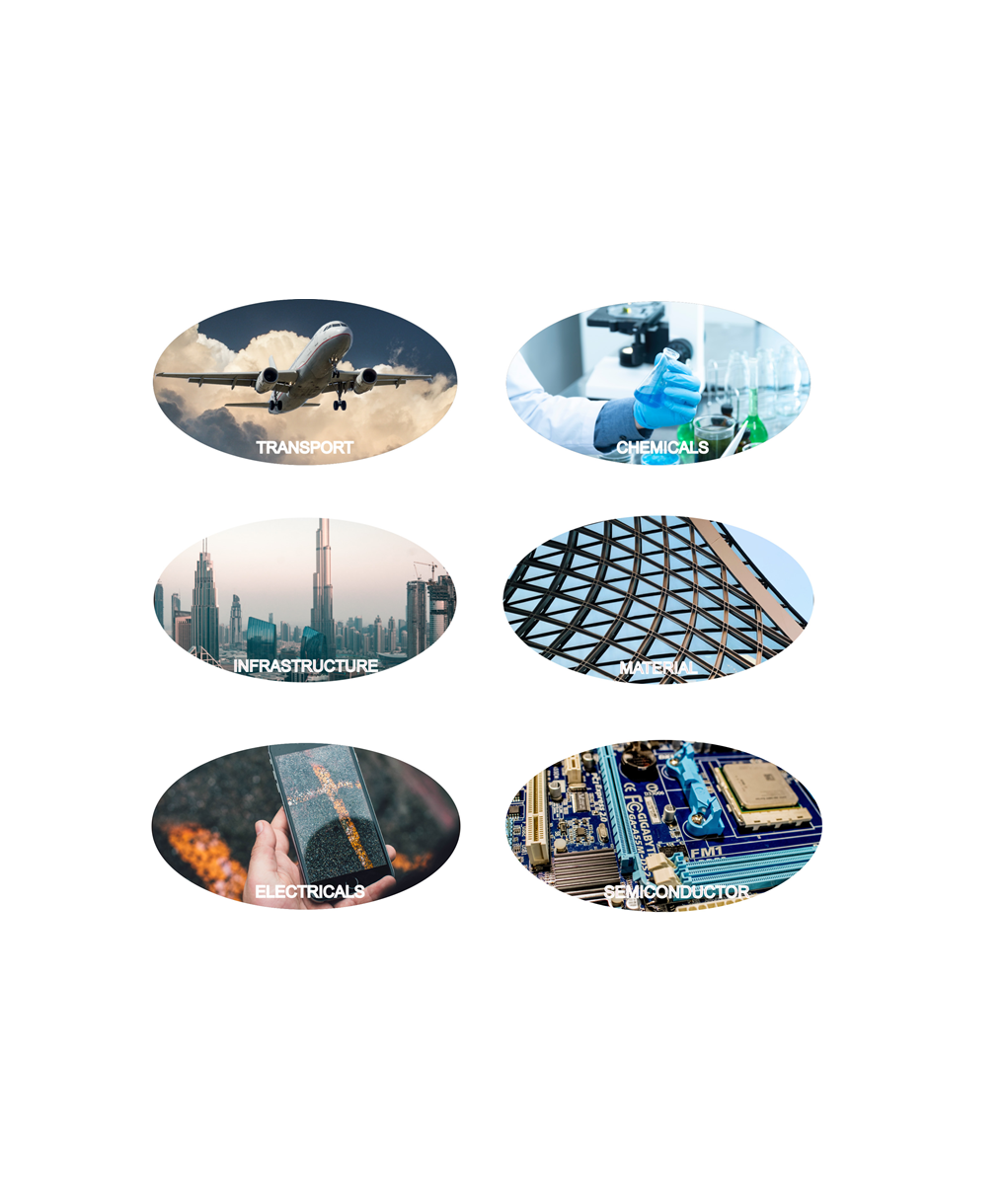 Visual Surface Inspection - KL Analytical